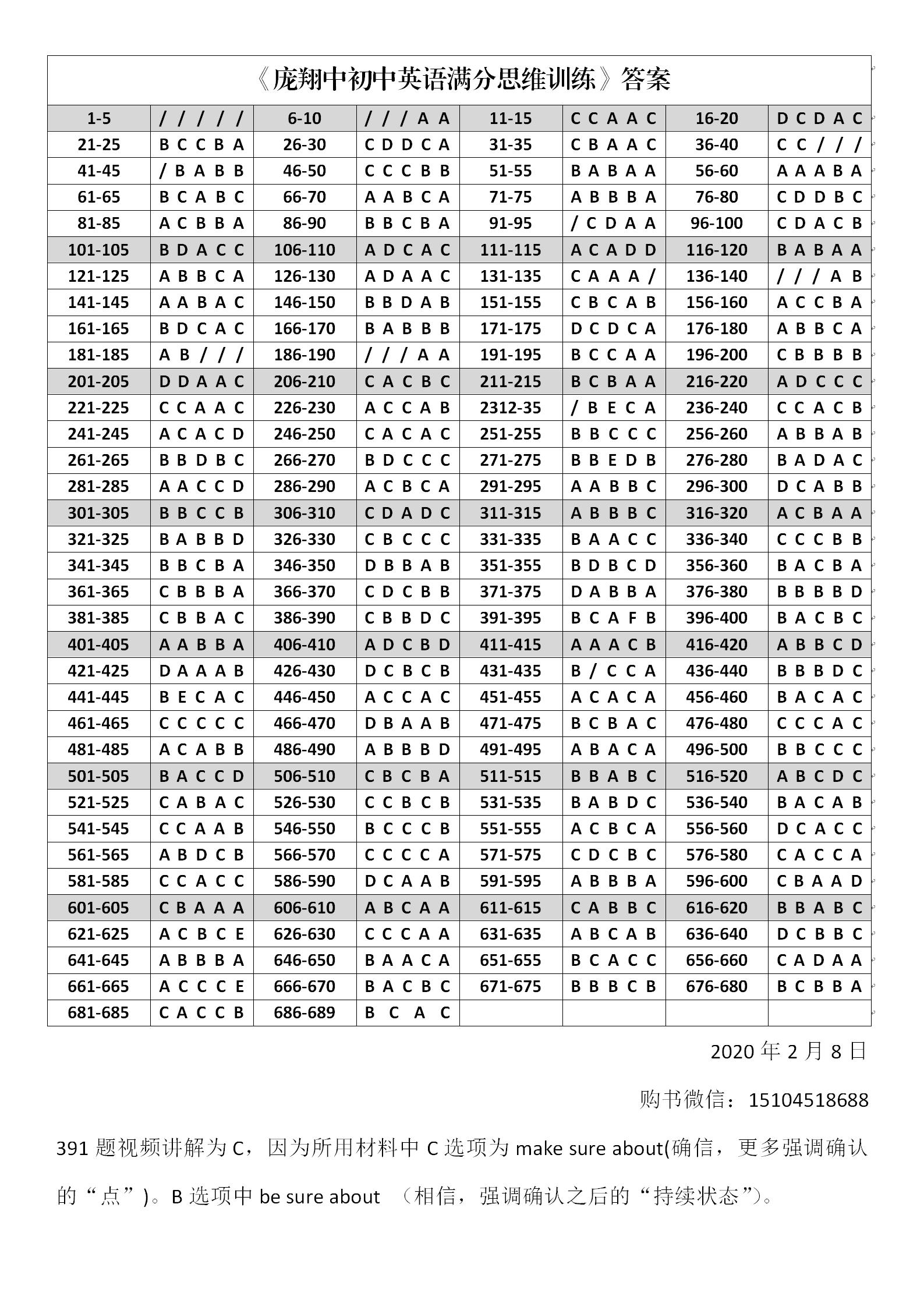《满分思维训练》答案
